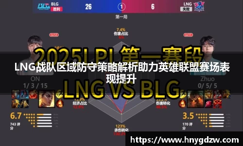 LNG战队区域防守策略解析助力英雄联盟赛场表现提升