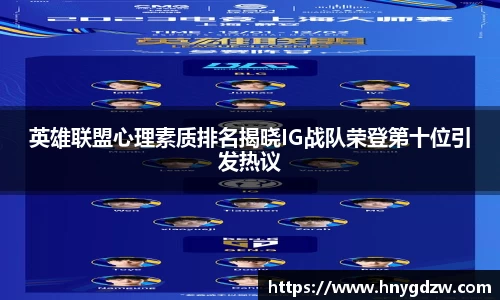 英雄联盟心理素质排名揭晓IG战队荣登第十位引发热议