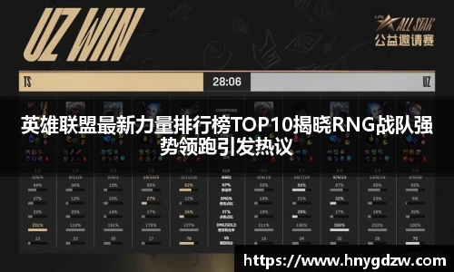 英雄联盟最新力量排行榜TOP10揭晓RNG战队强势领跑引发热议