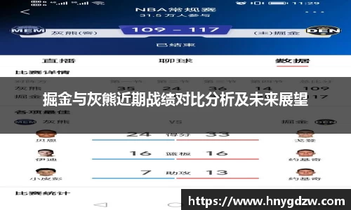掘金与灰熊近期战绩对比分析及未来展望